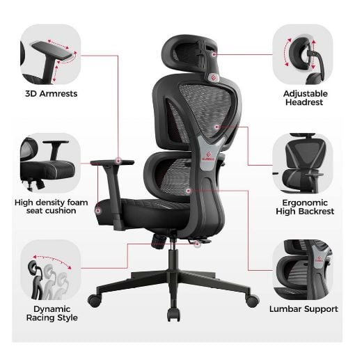Εικόνα της Gaming Chair Eureka Ergonomic Norn Black/Grey ERK-GC06-GY