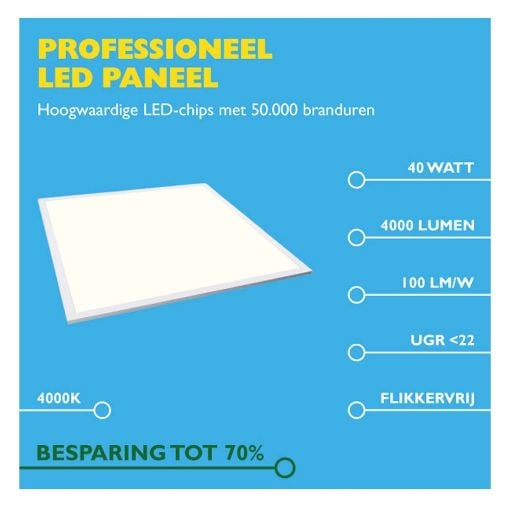Εικόνα της 123LED LED Panel 60x60cm 40W 4000K 4000lm Bright White