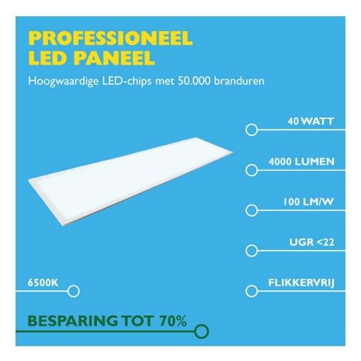 Εικόνα της 123LED LED Panel 30x120cm 40W 6500K 4000lm Cold White