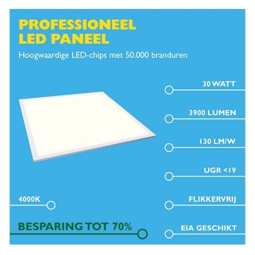 Εικόνα της 123LED LED Panel 60x60cm 30W 4000K 3900lm Bright White