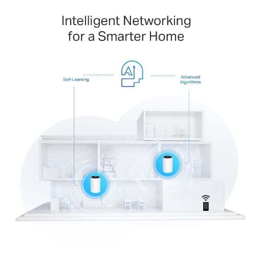 Εικόνα της Tp-Link Deco PX50 AX3000 + G1500 v1 Whole Home G.hn Powerline Mesh WiFi 6 System (2-Pack)