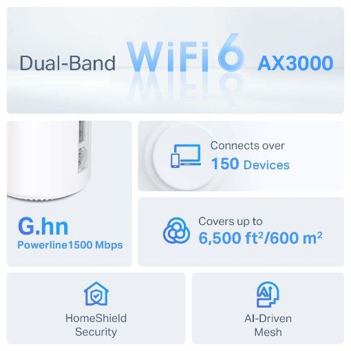 Εικόνα της Tp-Link Deco PX50 AX3000 + G1500 v1 Whole Home G.hn Powerline Mesh WiFi 6 System (3-Pack)