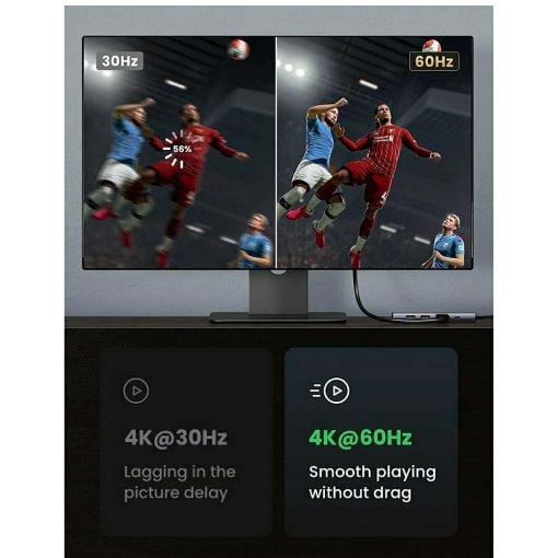 Εικόνα της Docking Station CM511 Ugreen 6in1 Type-C with PD & HDMI Gray 60384