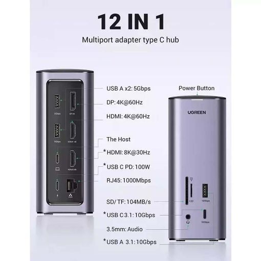 Εικόνα της Docking Station Ugreen CM555 12in1 Type-C Silver 90325