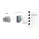 Εικόνα της Σαρωτής Fujitsu Image Scanner fi-7300NX Sheetfed A4 PA03768-B001