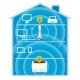Εικόνα της AVM Fritz! Repeater 3000 Mesh WiFi 6 AX3000 Tri-Band 20002991