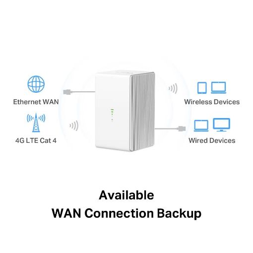 Εικόνα της Router Mercusys 4G LTE Wireless N300 MB110-4G
