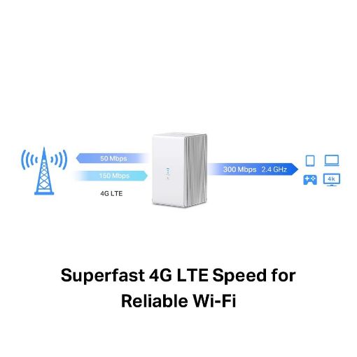 Εικόνα της Router Mercusys 4G LTE Wireless N300 MB110-4G