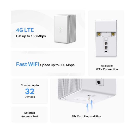 Εικόνα της Router Mercusys 4G LTE Wireless N300 MB110-4G