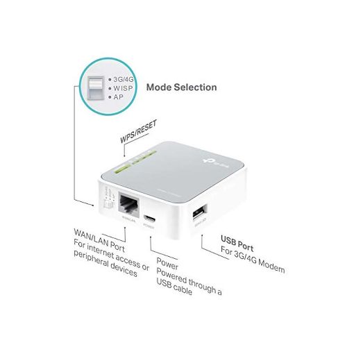 Εικόνα της Portable Router Tp-Link TL-MR3020 v3 3G/4G