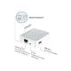 Εικόνα της Portable Router Tp-Link TL-MR3020 v3 3G/4G