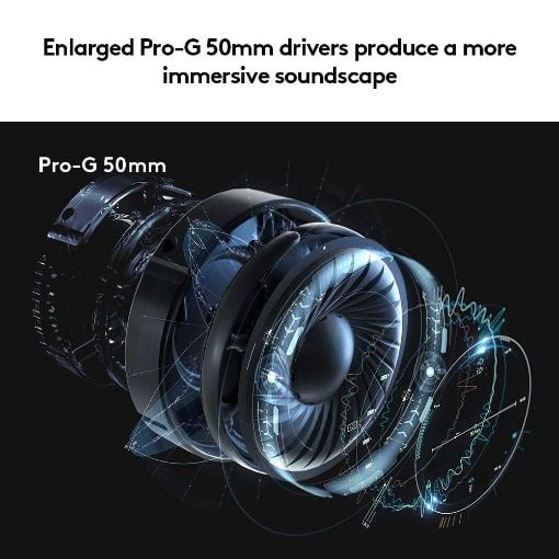 Εικόνα της Headset Logitech G935 7.1 LightSync RGB Black 981-000744