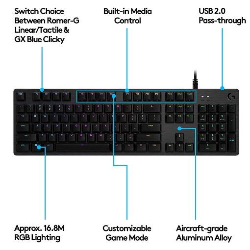 Εικόνα της Πληκτρολόγιο Logitech G512 RGB Mechanical Clicky GX Blue Switch Carbon 920-008946