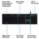 Εικόνα της Πληκτρολόγιο Logitech G512 RGB Mechanical Clicky GX Blue Switch Carbon 920-008946