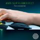 Εικόνα της Razer Wrist-Rest Pro RC21-01470100-R3M1