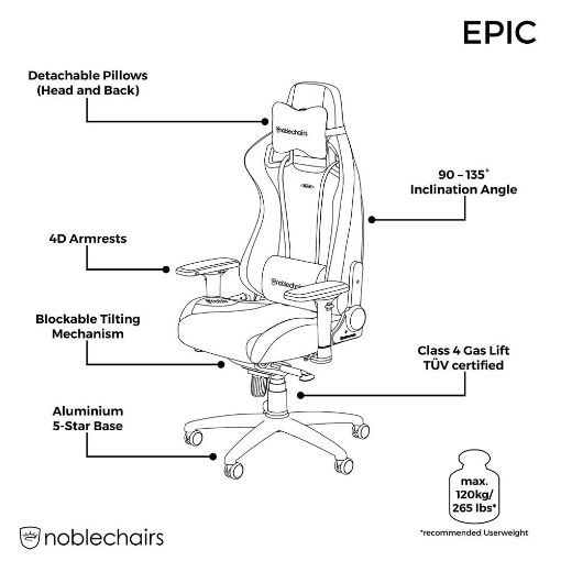 Εικόνα της Gaming Chair Noblechairs Epic Black NBL-PU-BLA-002