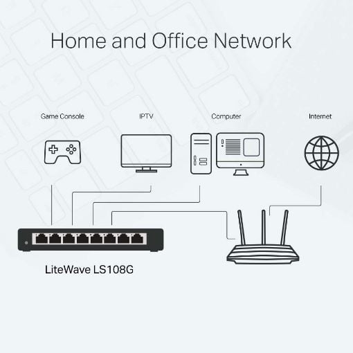 Εικόνα της Switch Tp-Link LS108G v1 8 Port 10/100/1000Mbps