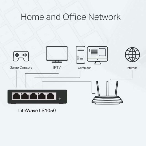 Εικόνα της Switch Tp-Link LS105G v1 5 Port 10/100/1000Mbps