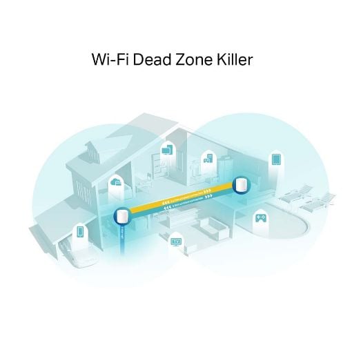 Εικόνα της Access Point Tp-Link Deco X60 v3.2 Whole Home Mesh Wi-Fi 6 System ΑΧ5400 (2 pack)