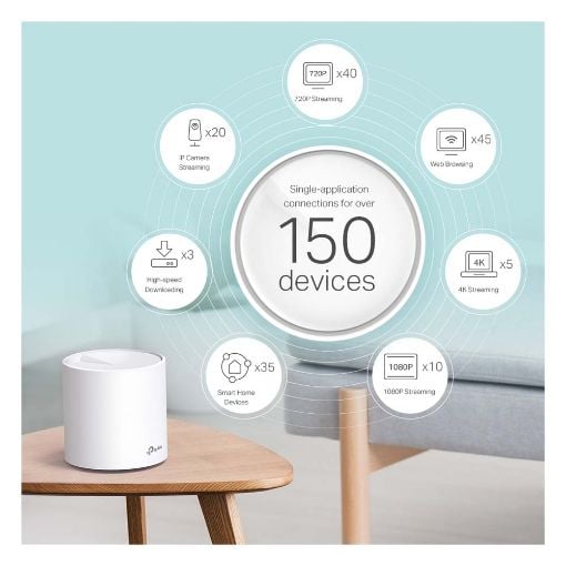 Εικόνα της Access Point Tp-Link Deco X60 v3.2 Whole Home Mesh Wi-Fi 6 System ΑΧ5400 (2 pack)
