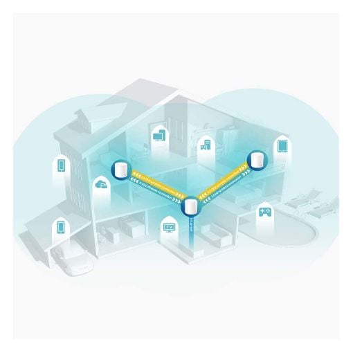 Εικόνα της Access Point Tp-Link Deco X60 v3.2 Whole Home Mesh Wi-Fi 6 System AX5400 (3 pack)