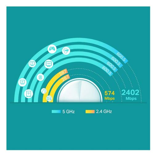 Εικόνα της Access Point Tp-Link Deco X60 v3.2 Whole Home Mesh Wi-Fi 6 System AX5400 (3 pack)