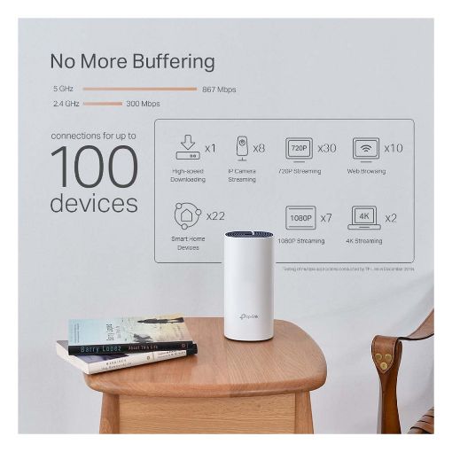 Εικόνα της Access Point Tp-Link Whole Home Hybrid Mesh Wi-Fi System Deco P9 (2-pack) v1 AC1200 + HomePlug AV1000 Dual-Band