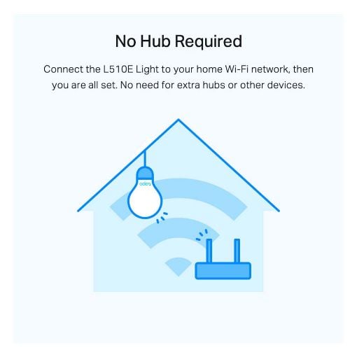 Εικόνα της Smart Wi-Fi Light Bulb Tp-Link Tapo L510E E27 8.7W Dimable