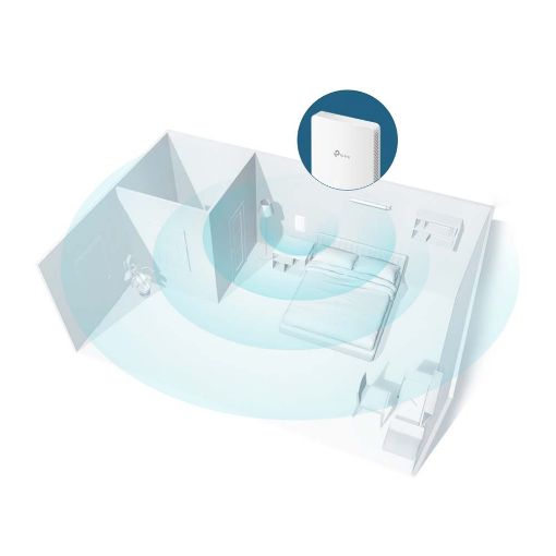 Εικόνα της Access Point Tp-Link EAP235-Wall v1 Omada AC1200 MU-MIMO Gigabit