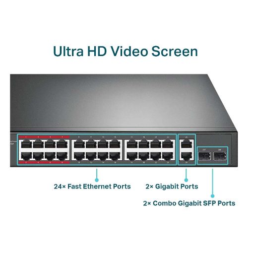 Εικόνα της Switch Tp-Link TL-SL1226P v1 24-Port 10/100Mbps + 2-Port Gigabit Unmanaged PoE+