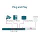 Εικόνα της Switch Tp-Link TL-SL1226P v1 24-Port 10/100Mbps + 2-Port Gigabit Unmanaged PoE+