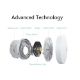 Εικόνα της Xiaomi Mi Wireless Switch YTC4040GL