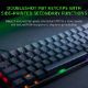 Εικόνα της Πληκτρολόγιο Razer Huntsman Mini Linear Red Switch (US) RZ03-03390200-R3M1