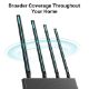 Εικόνα της Router Tp-Link Archer C80 v1 AC1900 Dual Band Wireless MU-MIMO 10/100/1000Mbps