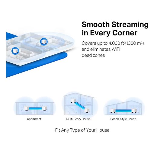 Εικόνα της Access Point Mercusys Halo H50G AC1900 Whole Home Mesh Wi-Fi System (2-Pack)