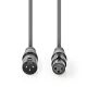 Εικόνα της Καλώδιο Nedis XLR M/F 1.5m Black COTH15010GY15