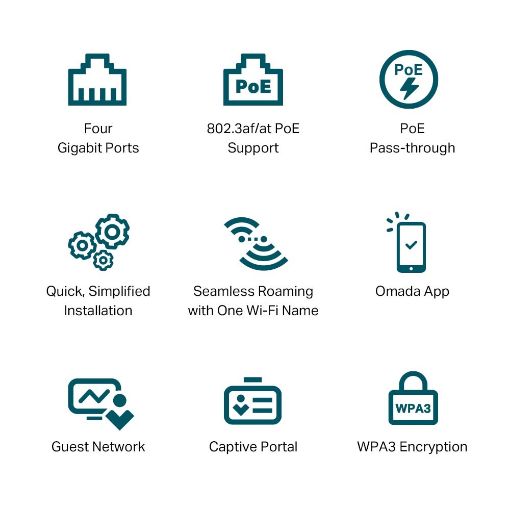 Εικόνα της Wall Plate Access Point Tp-Link EAP655 WiFi 6 AX3000 Dual Band PoE