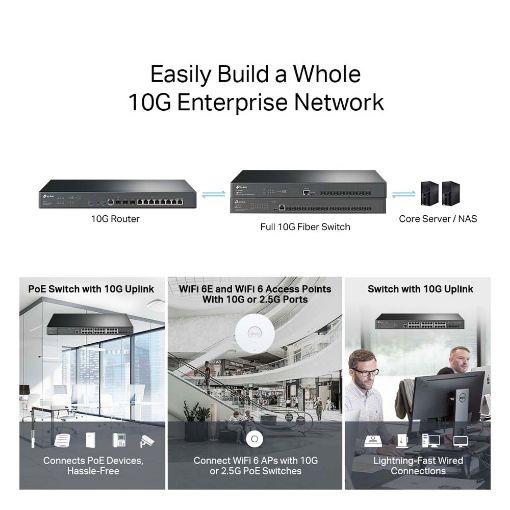 Εικόνα της Router Tp-Link Omada ER8411 VPN 10G