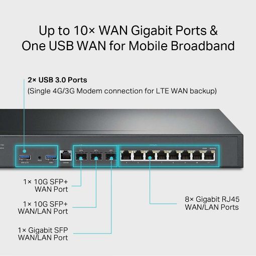 Εικόνα της Router Tp-Link Omada ER8411 VPN 10G