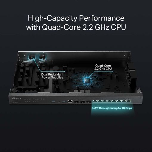 Εικόνα της Router Tp-Link Omada ER8411 VPN 10G