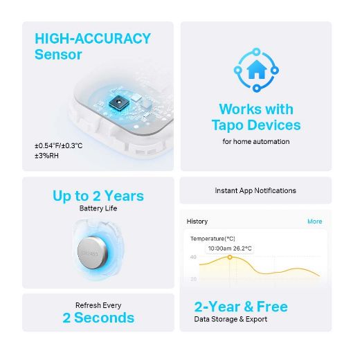 Εικόνα της Tp-Link Tapo T310 Smart Temperature & Humidity Sensor