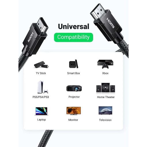 Εικόνα της Καλώδιο Ugreen HD135 HDMI 2.1 Braided 2m 8K/60Hz Black 70321