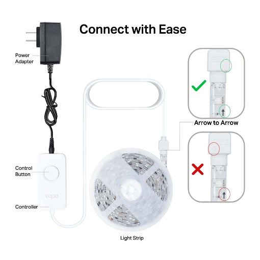 Εικόνα της TP-Link Tapo L930-5 Smart Wi-Fi Light Strip Multicolor 5m
