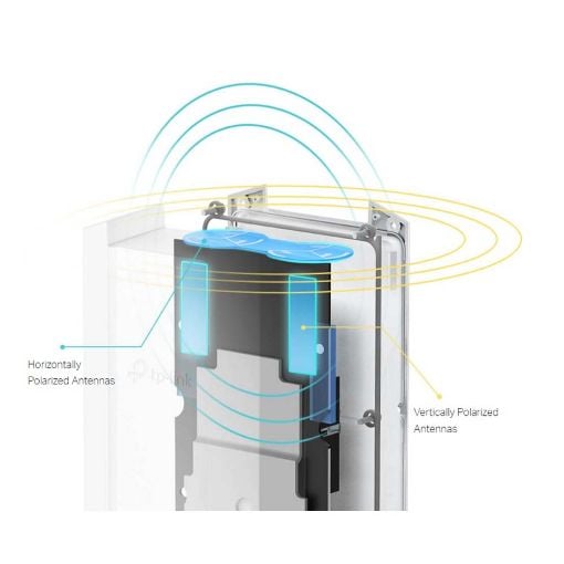 Εικόνα της Outdoor Access Point Tp-Link EAP650 WiFi 6 AX3000 Dual Band PoE