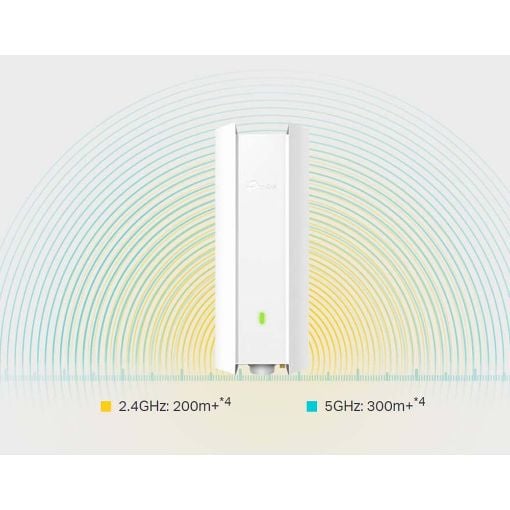 Εικόνα της Outdoor Access Point Tp-Link EAP650 WiFi 6 AX3000 Dual Band PoE