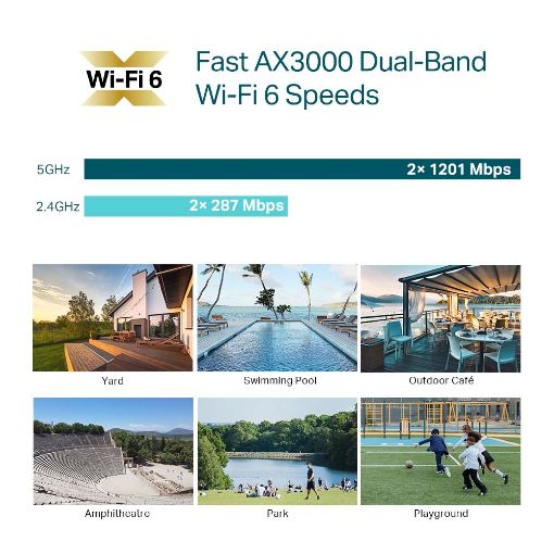 Εικόνα της Outdoor Access Point Tp-Link EAP650 WiFi 6 AX3000 Dual Band PoE