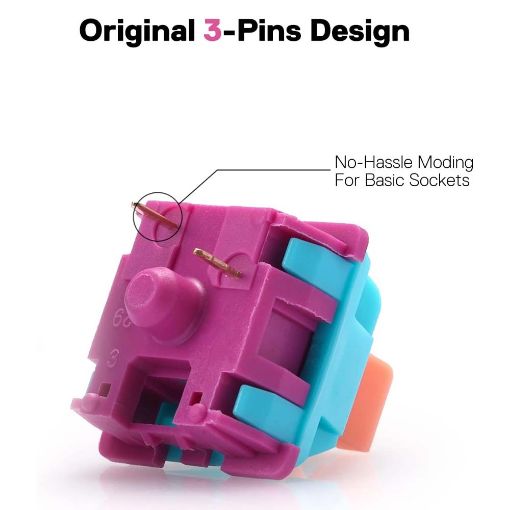 Εικόνα της Redragon A113 Bullet-R Neon Linear Mechanical Switches (Equivalent Red) 24τμχ