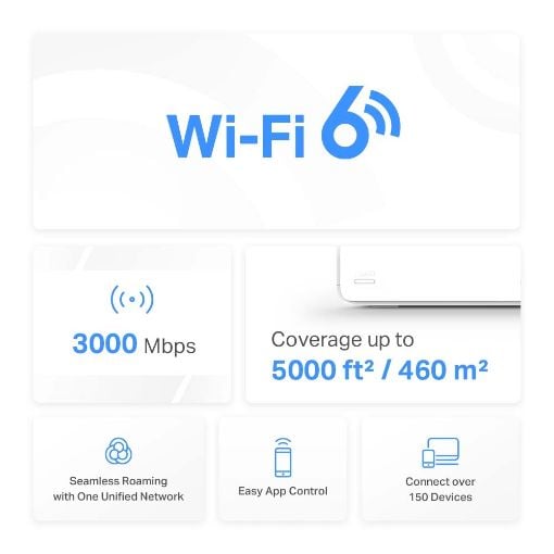 Εικόνα της Access Point Mercusys Halo H80X AX3000 Whole Home Mesh Wi-Fi 6 System (2-pack)