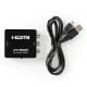 Εικόνα της Converter Nedis RCA to HDMI F/F Black VCON3456AT