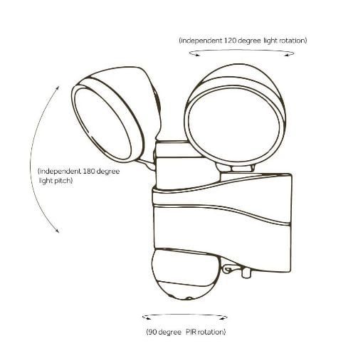 Εικόνα της Ηλιακός Προβολέας 123LED Shield Twin με Ανιχνευτή Κίνησης 5500K 550lm Black SS9941